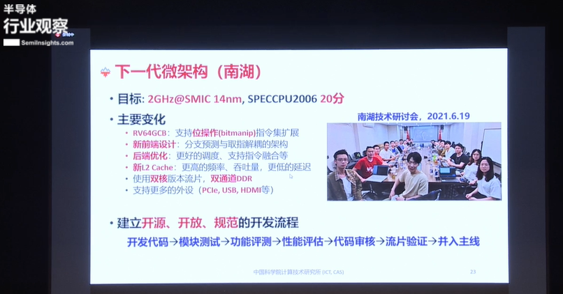 为什么做开源高性能RISC-v核，香山开源高性能RISC-V处理器开发流程,pYYBAGDRhZyAM86QAAS_UIwjPf8545.png,第6张