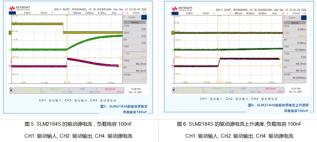 应用笔记：正确理解驱动电流与驱动速度,pYYBAGHyCK2AWMKDAAOMrp9N5JU386.png,第7张