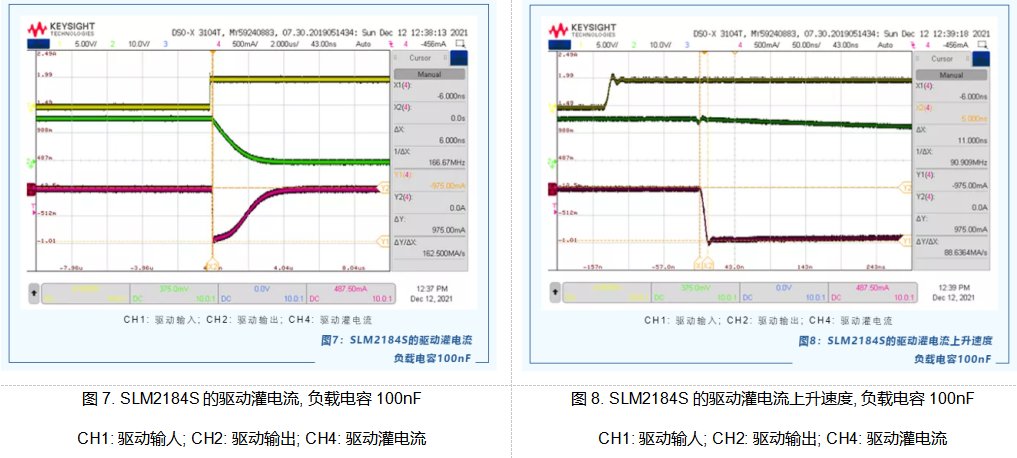 应用笔记：正确理解驱动电流与驱动速度,pYYBAGHyCLyAAxD4AAOggze-xfI479.png,第8张