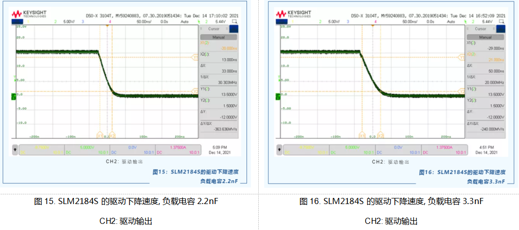 应用笔记：正确理解驱动电流与驱动速度,pYYBAGHyCPKAPKj3AANMUur1Jr0334.png,第12张