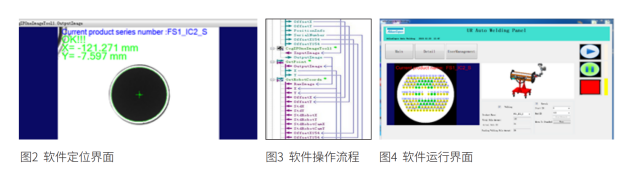 康耐视VisionPro视觉软件配合协作机器人实现自动化焊接,第3张 康耐视VisionPro视觉软件配合协作机器人实现自动化焊接,pYYBAGIJ3E2AWpgiAAEGooI5arc534.png,第3张