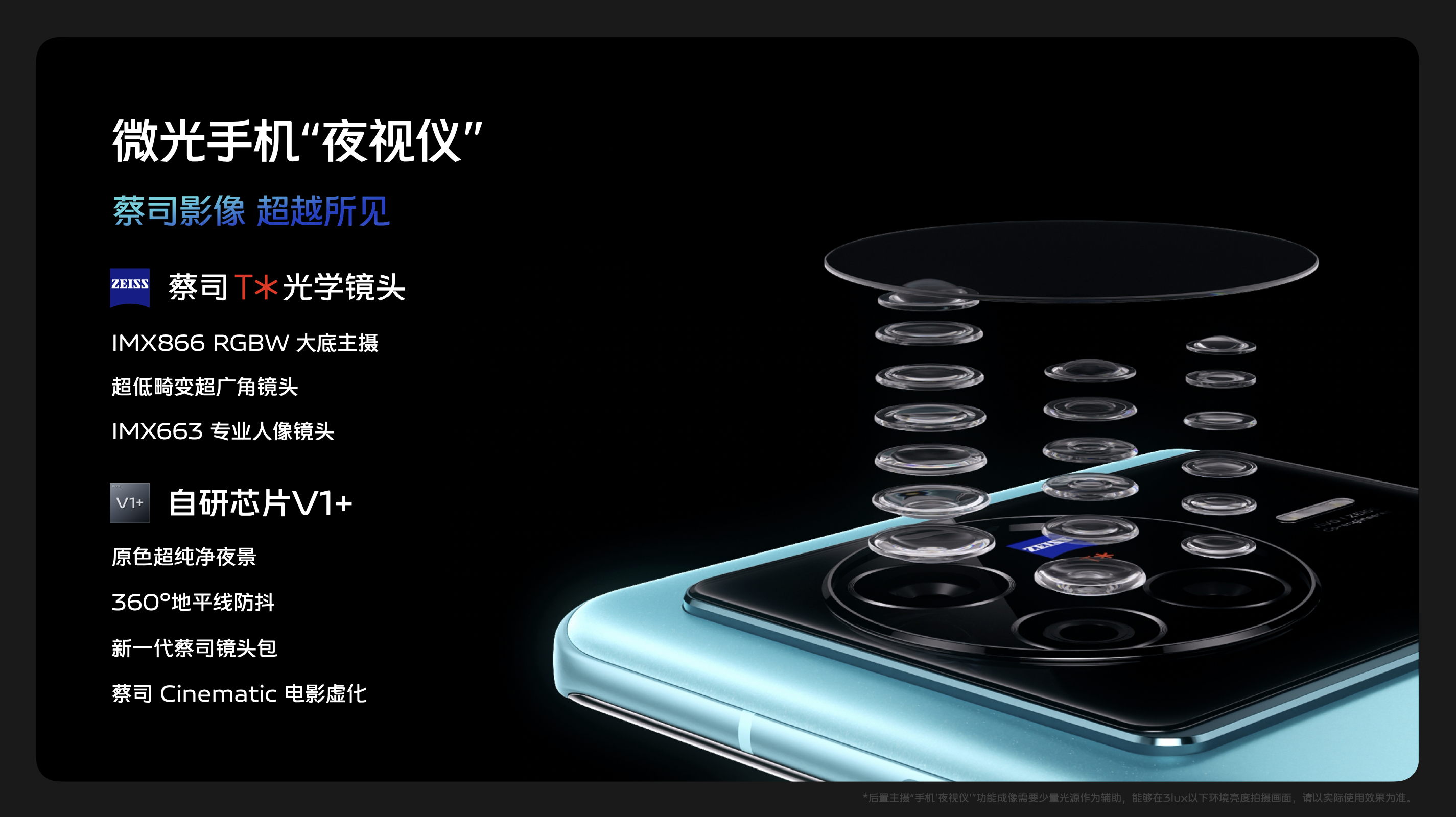 蔡司影像，超越所见 巅峰旗舰vivo X80系列正式发布,第5张