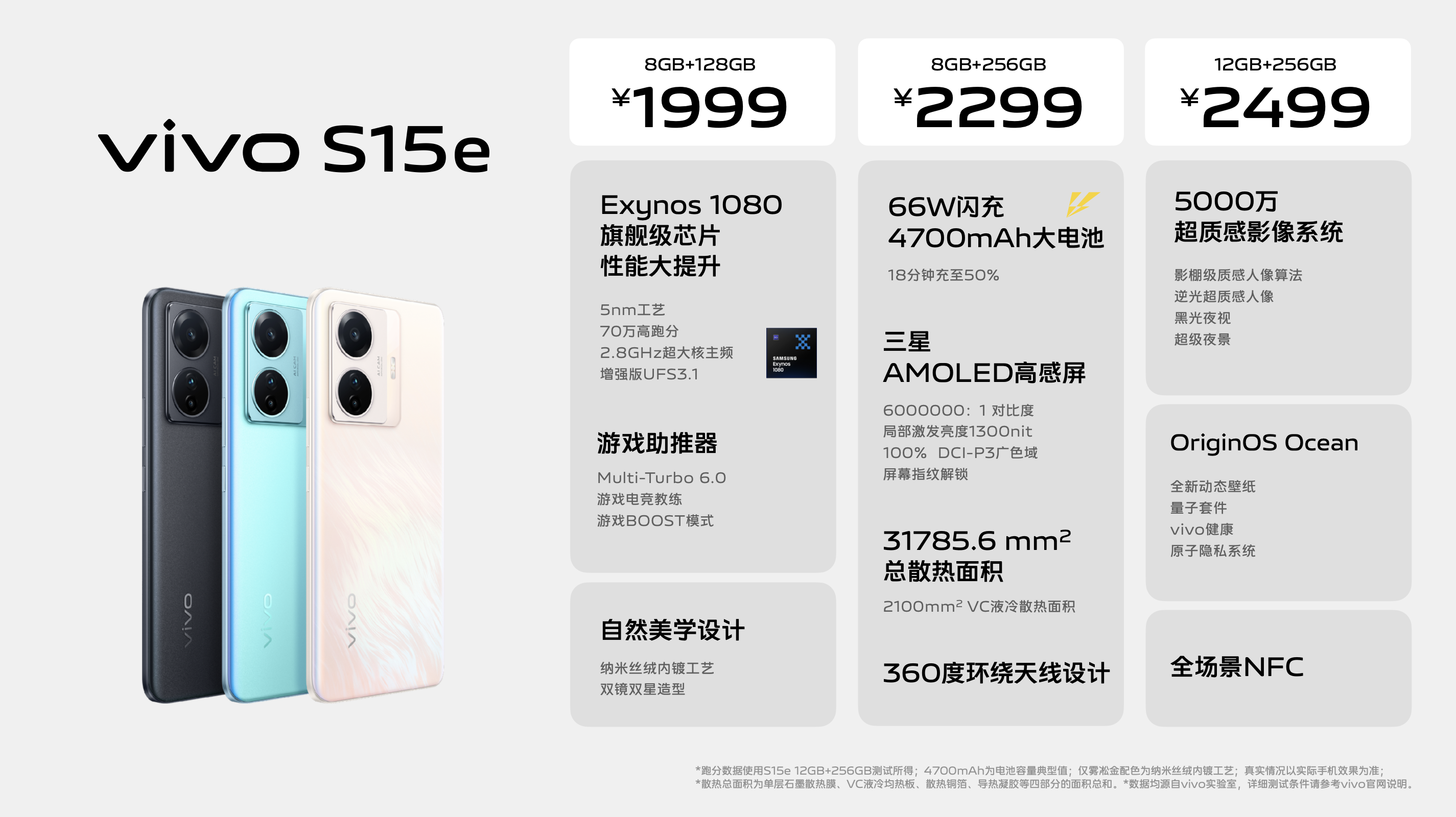 蔡司影像，超越所见 巅峰旗舰vivo X80系列正式发布,第12张