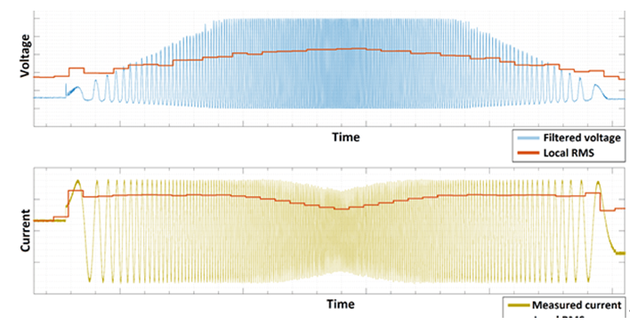 在3D打印机中推动步进电机的极限控制方案,第8张 在3D打印机中推动步进电机的极限控制方案,poYBAGF1XGKAW0TBAARy2xM3iCk361.png,第8张