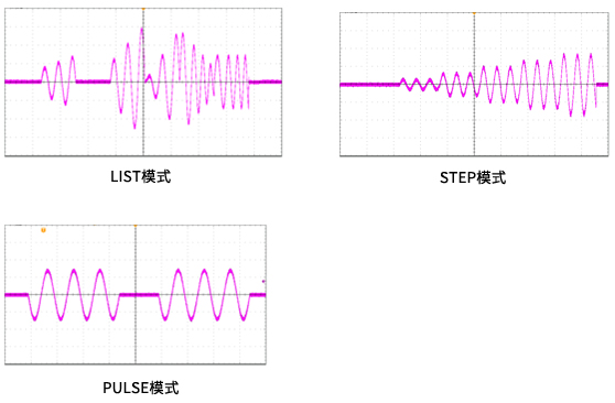 SPST系列链接式叁相交流电源系统的特点说明,poYBAGG9k5yAOHUjAAHCISULzf0743.png,第4张