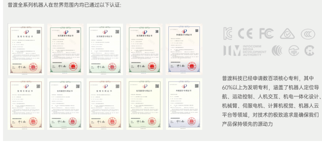 新鲜出炉,普渡科技荣登“2021机器人企业创新排行榜”,第4张 新鲜出炉,普渡科技荣登“2021机器人企业创新排行榜”,poYBAGGE9_WAOQZ0AAISFrCnUCE508.png,第4张