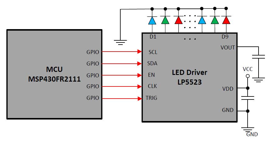 用于电子烟和VRAR耳机的超小型RGB LED动画方案,第3张 用于电子烟和VRAR耳机的超小型RGB LED动画方案,poYBAGHfqieAPmzEAACJ6LHlfSI096.png,第3张