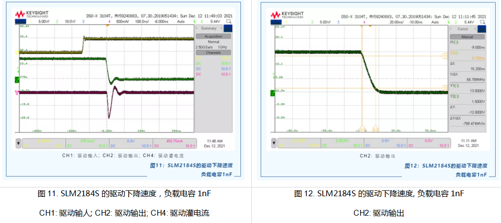 应用笔记：正确理解驱动电流与驱动速度,poYBAGHyCNaAE39aAAM5UnW6oaU883.png,第10张