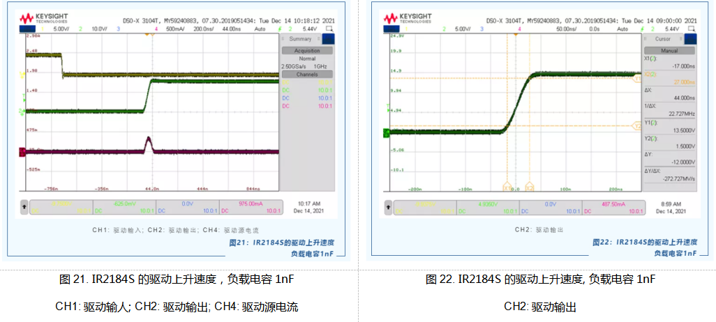 应用笔记：正确理解驱动电流与驱动速度,poYBAGHyCRqAbrhFAAMd6RuLva8122.png,第15张