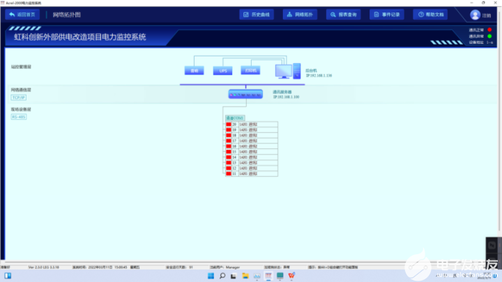 Acrel-2000电力监控系统设计方案,poYBAGJdCieARcBkAAD3thFf1eg235.png,第9张