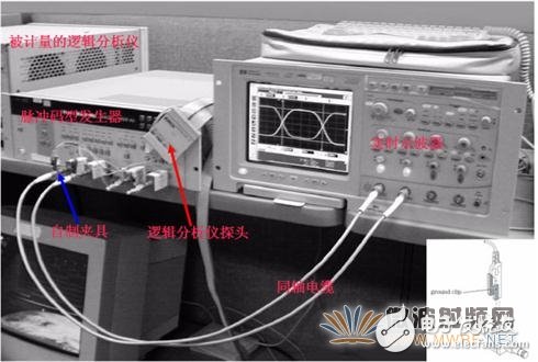 逻辑分析仪计量,逻辑分析仪计量,第4张