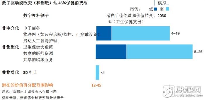 建立以患者为中心的医疗体系,完善医疗保健服务,第2张 建立以患者为中心的医疗体系,完善医疗保健服务,建立以患者为中心的医疗体系,完善医疗保健服务,第2张