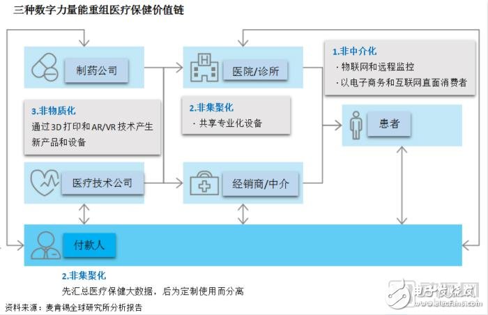 建立以患者为中心的医疗体系,完善医疗保健服务,第3张 建立以患者为中心的医疗体系,完善医疗保健服务,建立以患者为中心的医疗体系,完善医疗保健服务,第3张