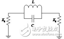 一种小型DMS低通滤波器详细解析,一种小型DMS低通滤波器详细解析,第6张