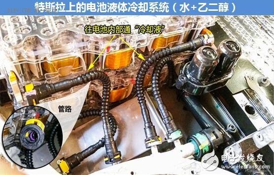 电池如何改变才能阻止频发的电动车自燃和爆炸现象,第5张