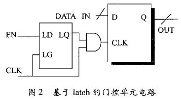 基于门控时钟的低功耗电路设计方案,基于latch的门控单元电路,第3张