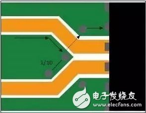 八条规则助你降低RF电路寄生信号,八条规则助你降低RF电路寄生信号,第4张
