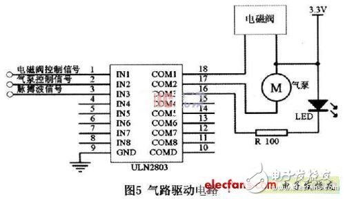 基于可编程片上系统的智能电子血压计设计介绍,基于可编程片上系统的智能电子血压计设计介绍,第6张