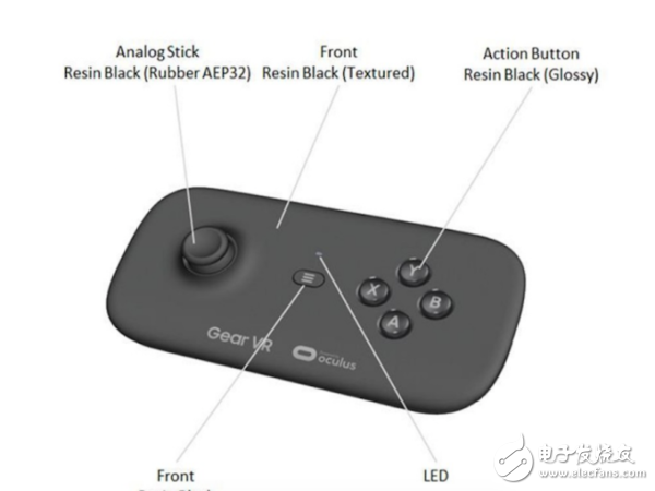 新一代Gear VR曝光 配控制器方便 *** 作,第3张 新一代Gear VR曝光 配控制器方便 *** 作,第3张