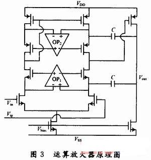 用于ADC片上测试的模拟三角波信号发生器,运算放大器采用两级结构,第6张
