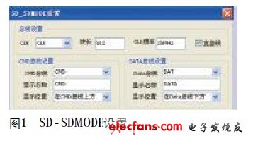 SD卡中逻辑分析仪的应用,第5张 SD卡中逻辑分析仪的应用,SD-SDMODE设置,第5张