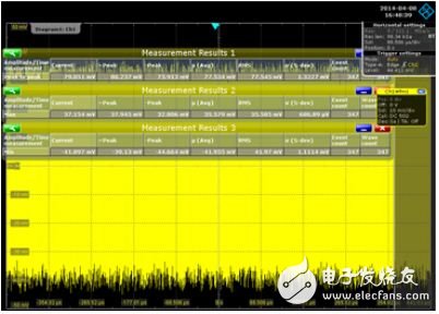 教你用示波器频域方法分析电源噪声,使用示波器频域方法分析电源噪声,第2张