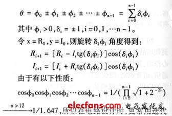 基于FPGA的可扩展高速FFT处理器的设计与实现,CORDIC算法原理,第6张