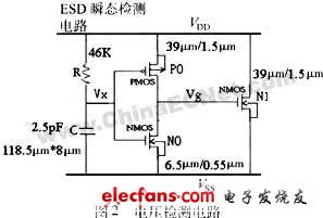 亚微米CMOS电路中VDD-VSSESD保护结构设计,第3张 亚微米CMOS电路中VDD-VSSESD保护结构设计,第3张