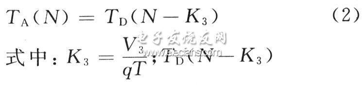 LabVIEW实现水循环温度控制系统,第4张