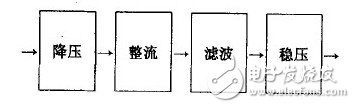 一款新型声光控LED节能灯系统的设计方案,第5张 一款新型声光控LED节能灯系统的设计方案,系统设计结构图,第5张
