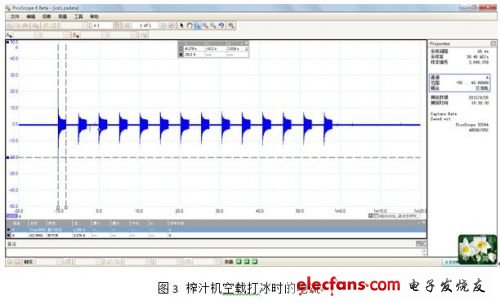 启动电流测试方案,第5张 启动电流测试方案,功能使用时检测到的电流(空载打冰),第5张