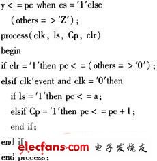 基于FPGA和VHDL的简易微机的结构分析与应用,第2张 基于FPGA和VHDL的简易微机的结构分析与应用,第2张