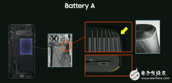 三星Note7手机爆炸原因:内部检测原理分析(附图),第2张 三星Note7手机爆炸原因:内部检测原理分析(附图),三星Note7手机爆炸原因:内部检测原理分析(附图),第2张