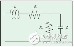 LED器件的调制带宽及其测试,图3 LED 的小信号等效电路,第4张