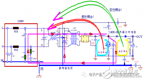 EMI的干扰分析与抗干扰设计,EMI的干扰分析与抗干扰设计,第4张