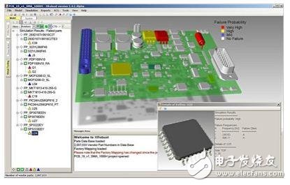 PCB可靠性在汽车中的应用,第4张 PCB可靠性在汽车中的应用,第4张