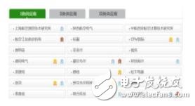 2019年中美高端装备制造产业竞争态势分析,2019年中美高端装备制造产业竞争态势分析,第2张
