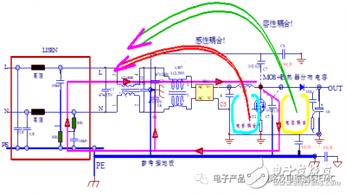 EMI的干扰分析与抗干扰设计,EMI的干扰分析与抗干扰设计,第7张