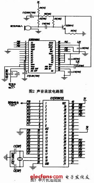 基于ISD4004集群电台通信模块设计,第3张 基于ISD4004集群电台通信模块设计,系统电路设计,第3张