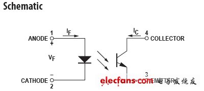 数字隔离工作原理及其应用,数字隔离在电子产品中的应用,第2张