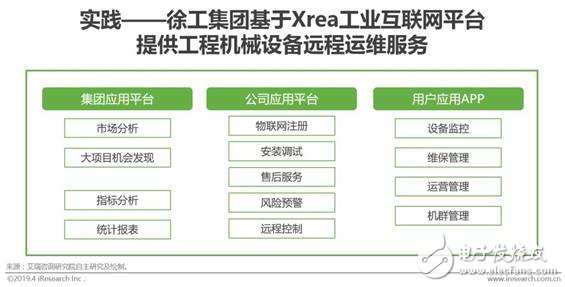 中国智能制造的现状及未来发展趋势,第19张