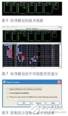 影响FPGA设计周期生产力的最大因素是什么？,片内部配置,第5张