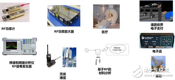 详解射频振波解调法,第2张 详解射频振波解调法,详解射频振波解调法,第2张