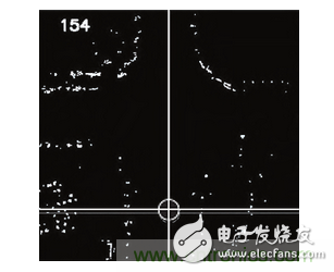 基于激光传感器的无人驾驶汽车动态障碍物检测跟踪,基于激光传感器的无人驾驶汽车动态障碍物检测跟踪,第5张