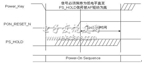 一种单键开关机和复位方案,第3张