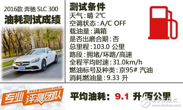带你看世界跑出你的美，测试2016款奔驰 SLC 300,带你看世界跑出你的美，测试2016款奔驰 SLC 300,第54张