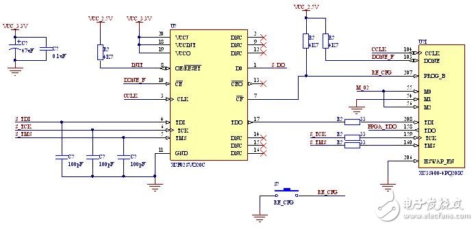 Xilinx Spartan-3系列FPGA的配置电路,第3张 Xilinx Spartan-3系列FPGA的配置电路,Xilinx Spartan-3系列FPGA的配置电路,第3张