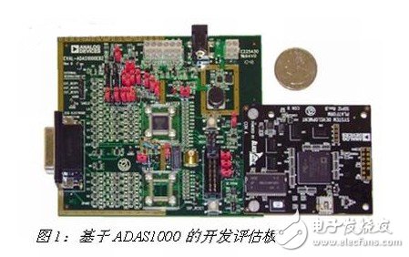 iPad2加速医疗设备诊断级产品便携化,基于ADAS1000的开发评估板,第2张