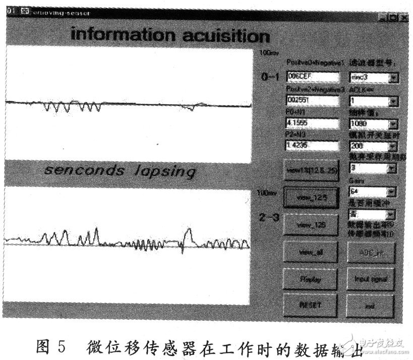 MSCl210在微位移传感器系统的应用,MSCl210在微位移传感器系统的应用 ,第6张