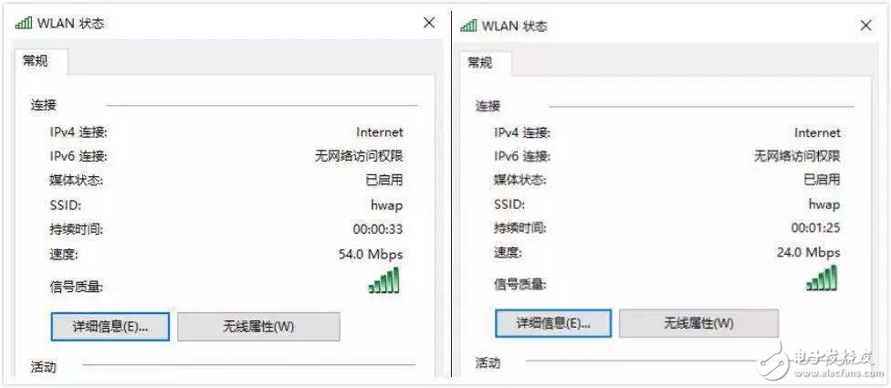 在实际环境中测试Wi-Fi吞吐量来评估射频抗干扰能力就是一个伪命题,在实际环境中测试Wi-Fi吞吐量来评估射频抗干扰能力就是一个伪命题 ,第2张
